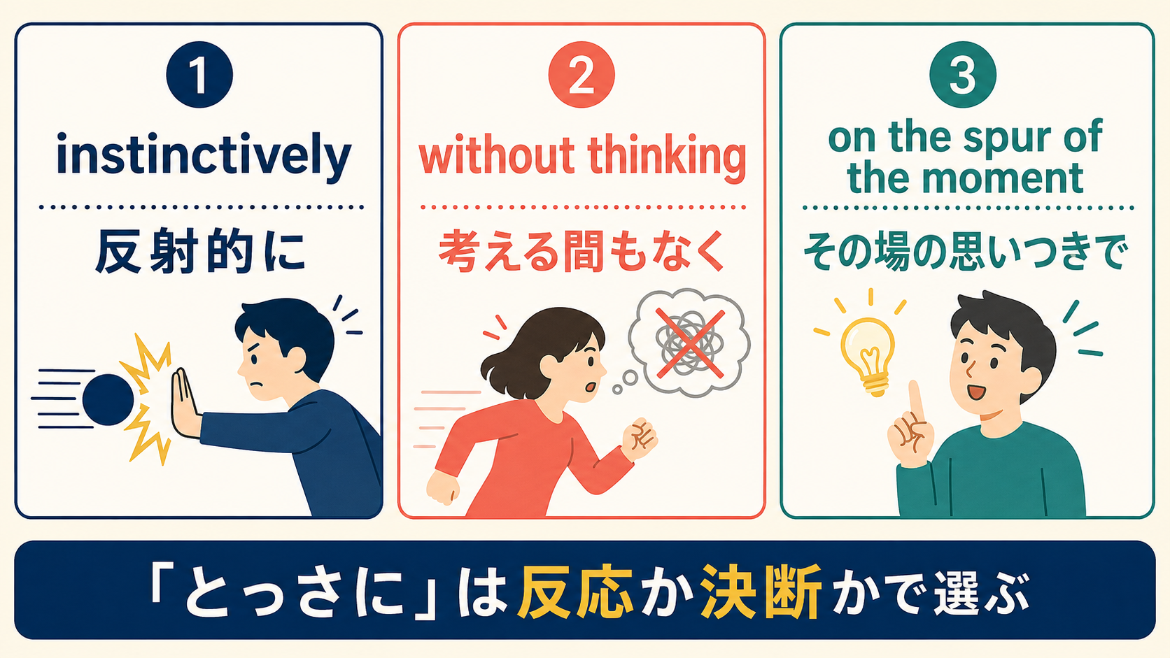 instinctively・without thinking・on the spur of the momentの違い