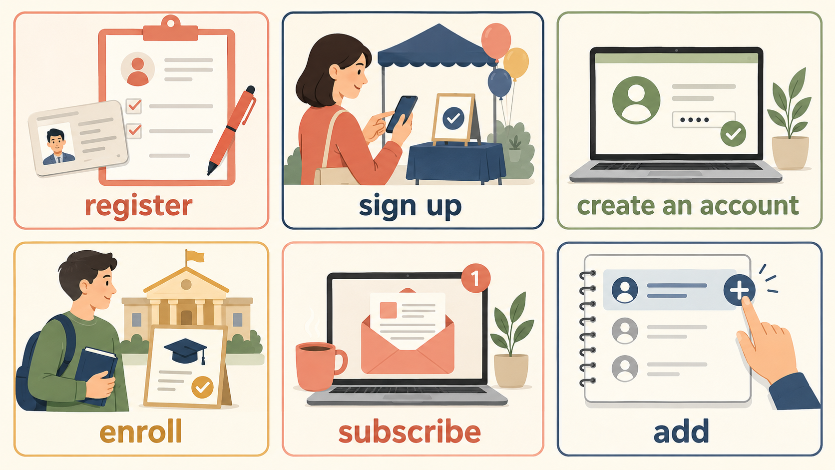 register・sign up・create an account・enroll・subscribe・addの違いを示す比較イラスト