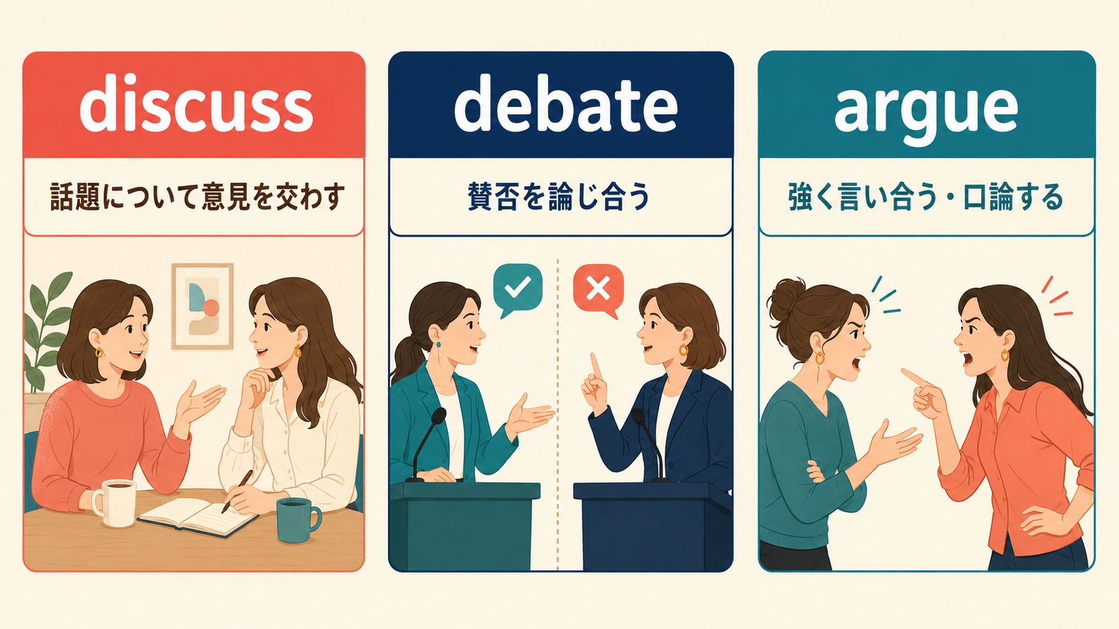 discuss・debate・argueの使い分け