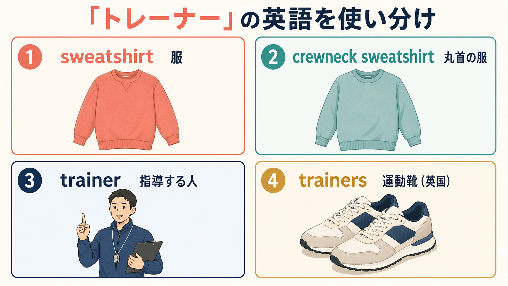 トレーナーをsweatshirt、crewneck sweatshirt、trainer、trainersに言い分ける解説図