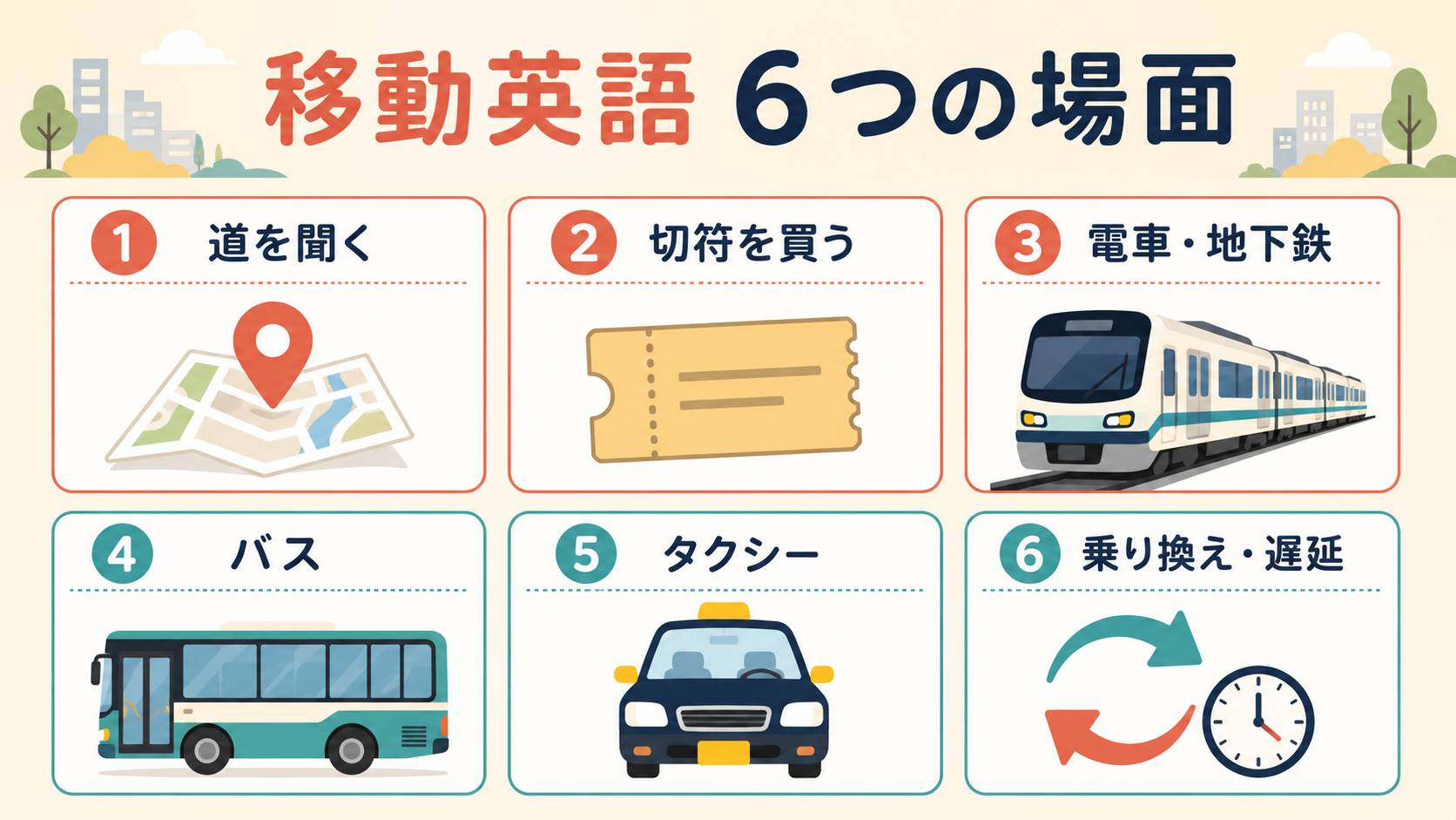 道を聞く・切符・電車・バス・タクシー・乗り換えの移動英語6場面