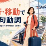 旅行・移動で使う句動詞を空港・電車・街歩きの場面で示したアイキャッチ