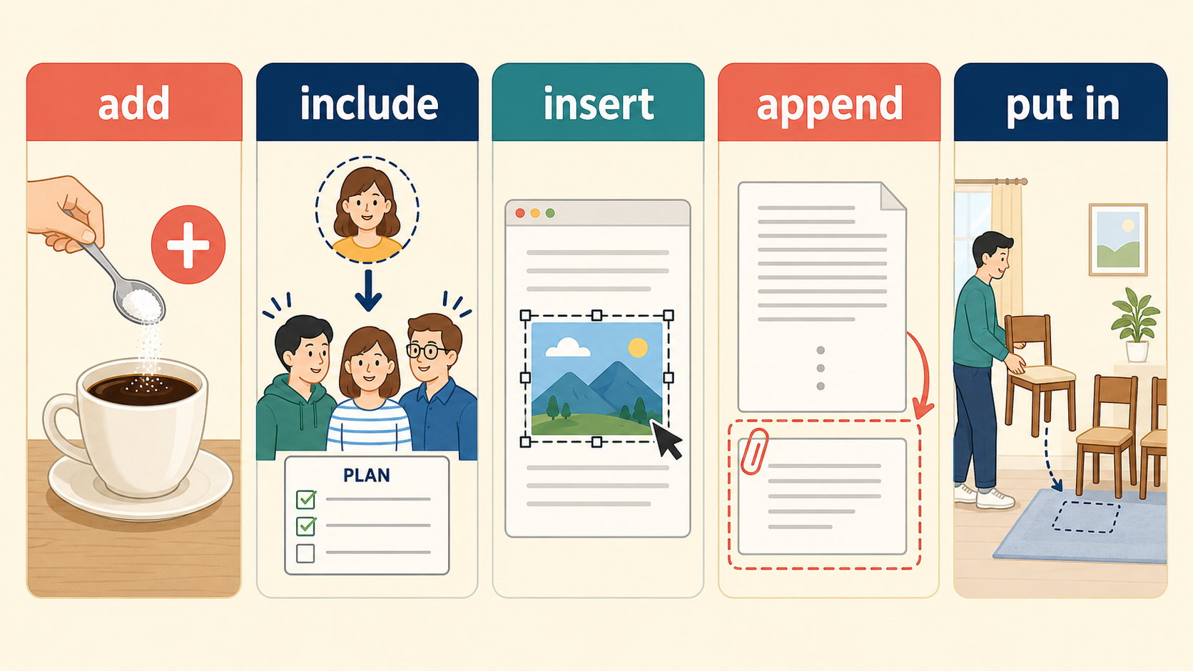add・include・insert・append・put inの違いを場面別に比較