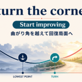 turn the cornerの意味・使い方・例文を示すアイキャッチ