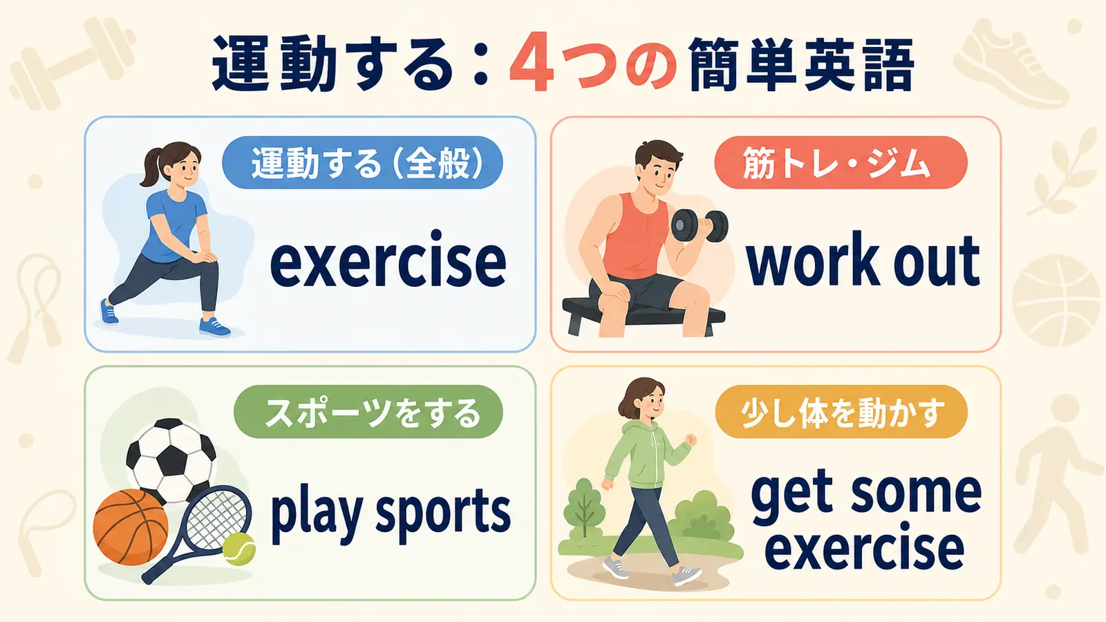 運動するを表すexercise・work out・play sports・get some exerciseの比較