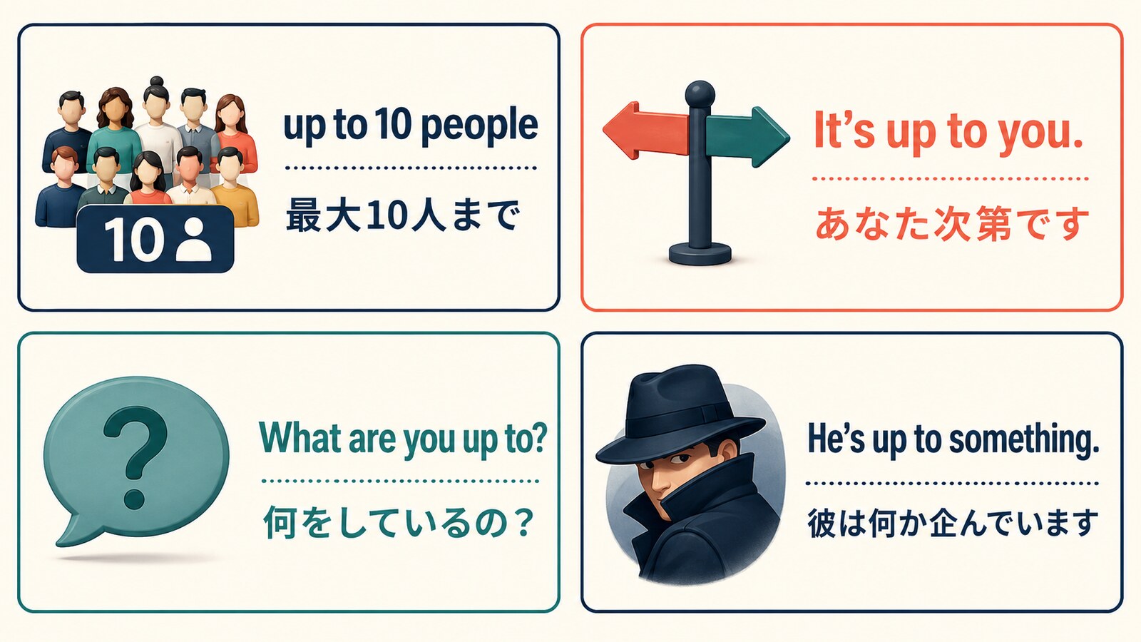 up toの最大・次第・している・企むの4つの意味