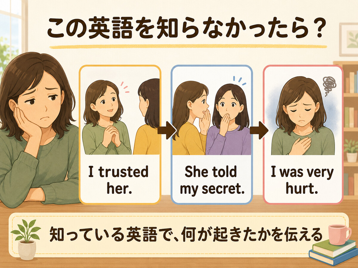 裏切られた出来事をI trusted herなどの基本英語に分解した図