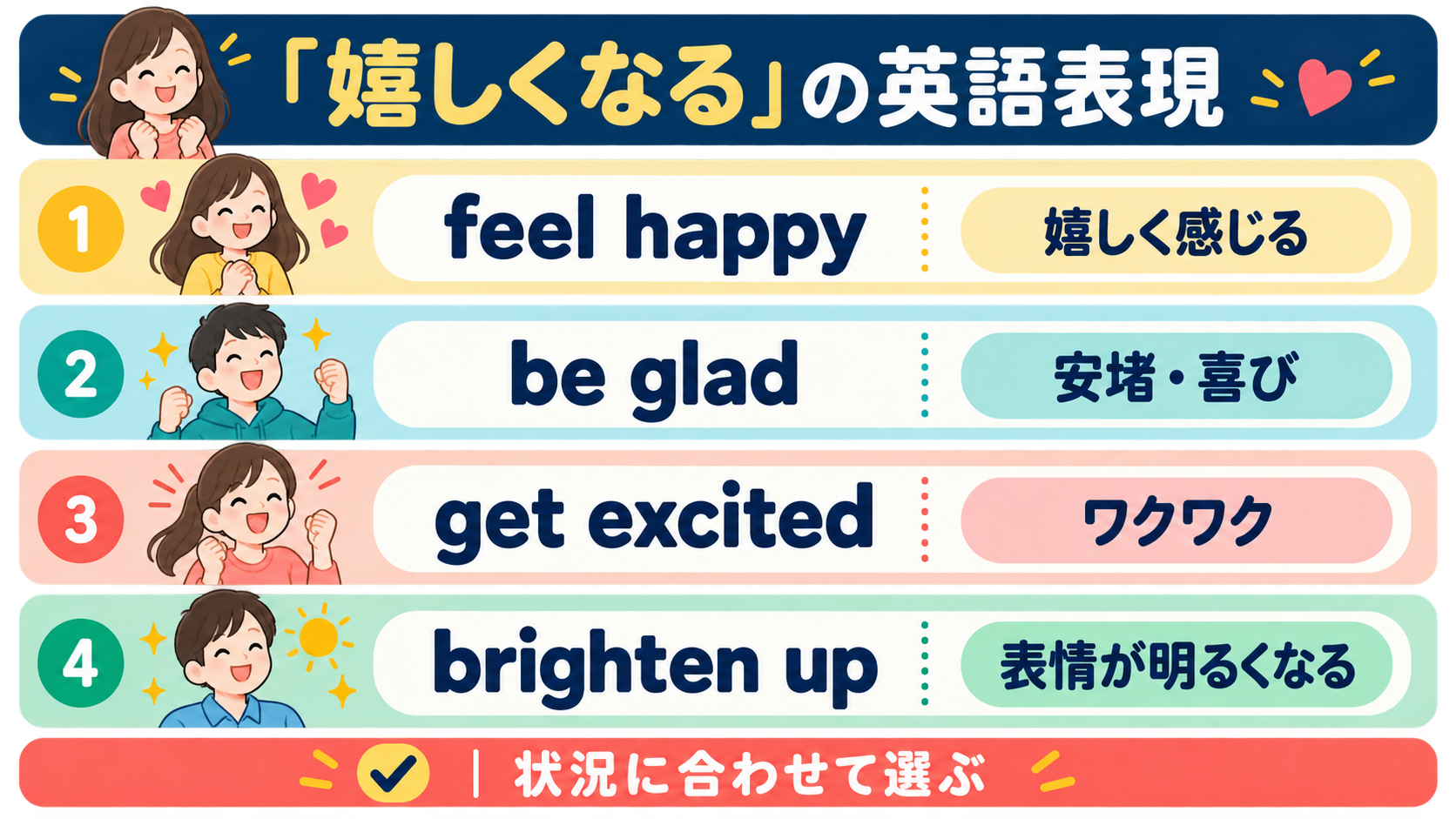 feel happy・be glad・get excited