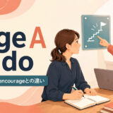 urge A to doの意味と語順、encourageとの違いを解説するアイキャッチ画像