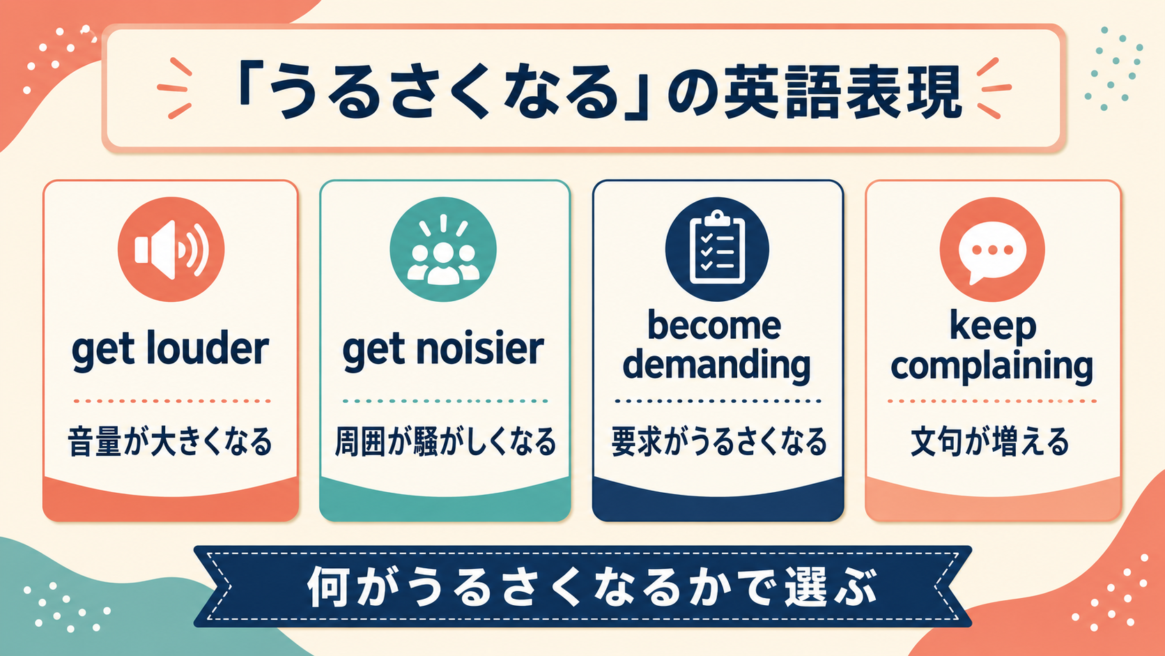 get louder・get noisier・become demandingの使い分け