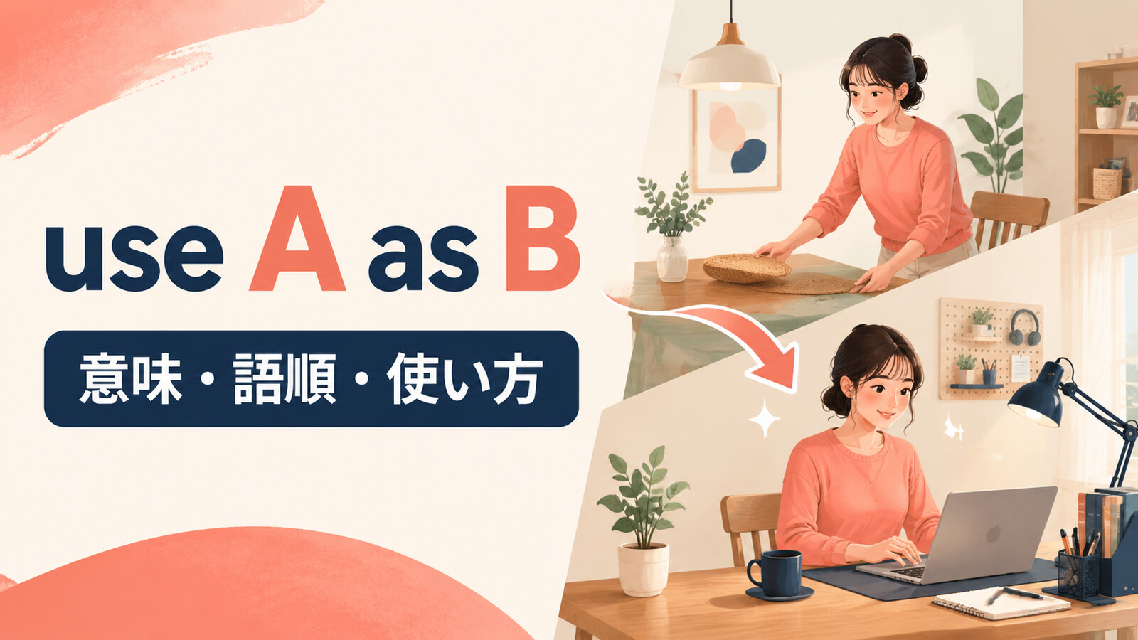 use A as Bの意味・語順・使い方を解説するアイキャッチ画像