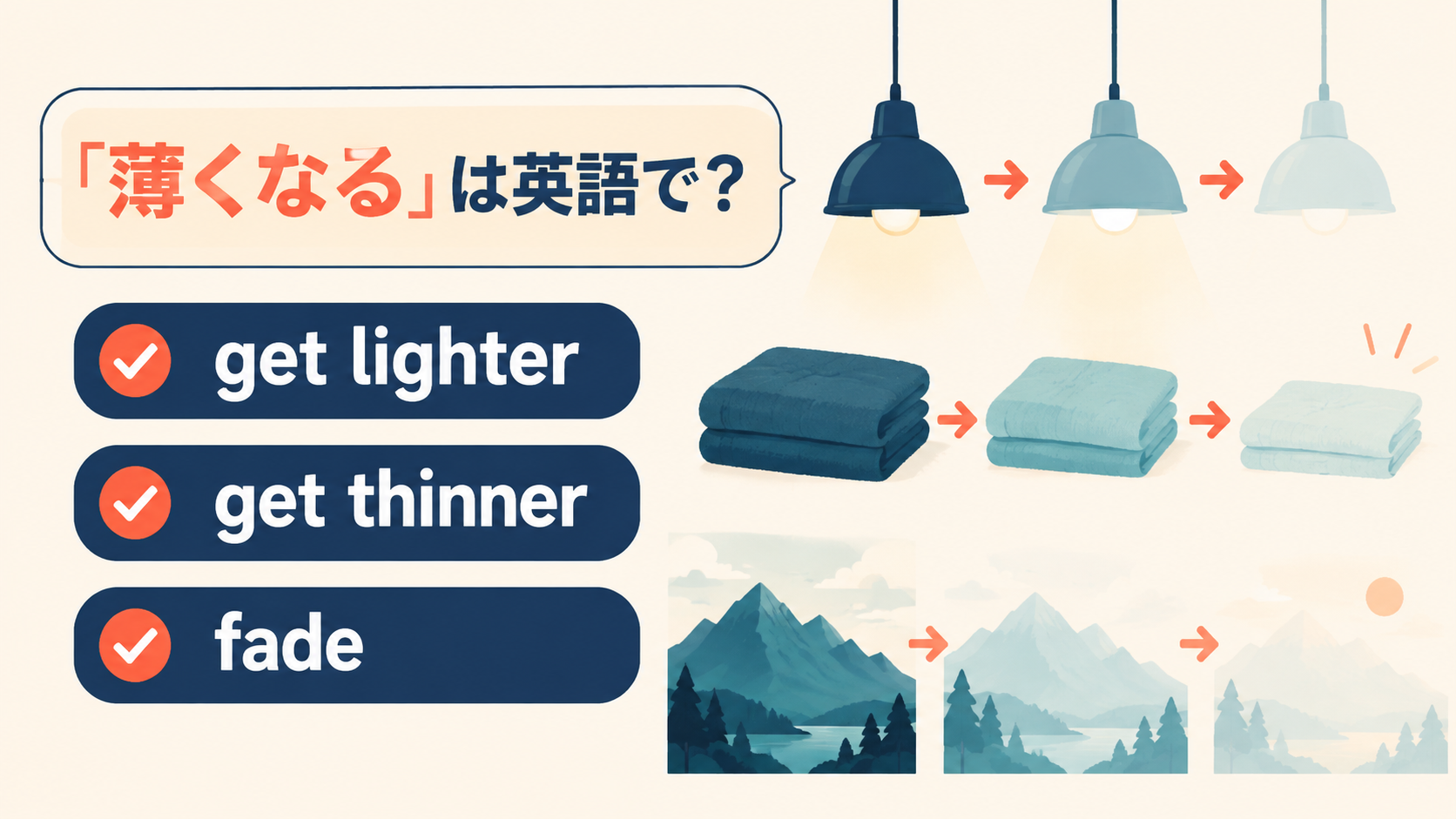 get lighter・get thinner・fade
