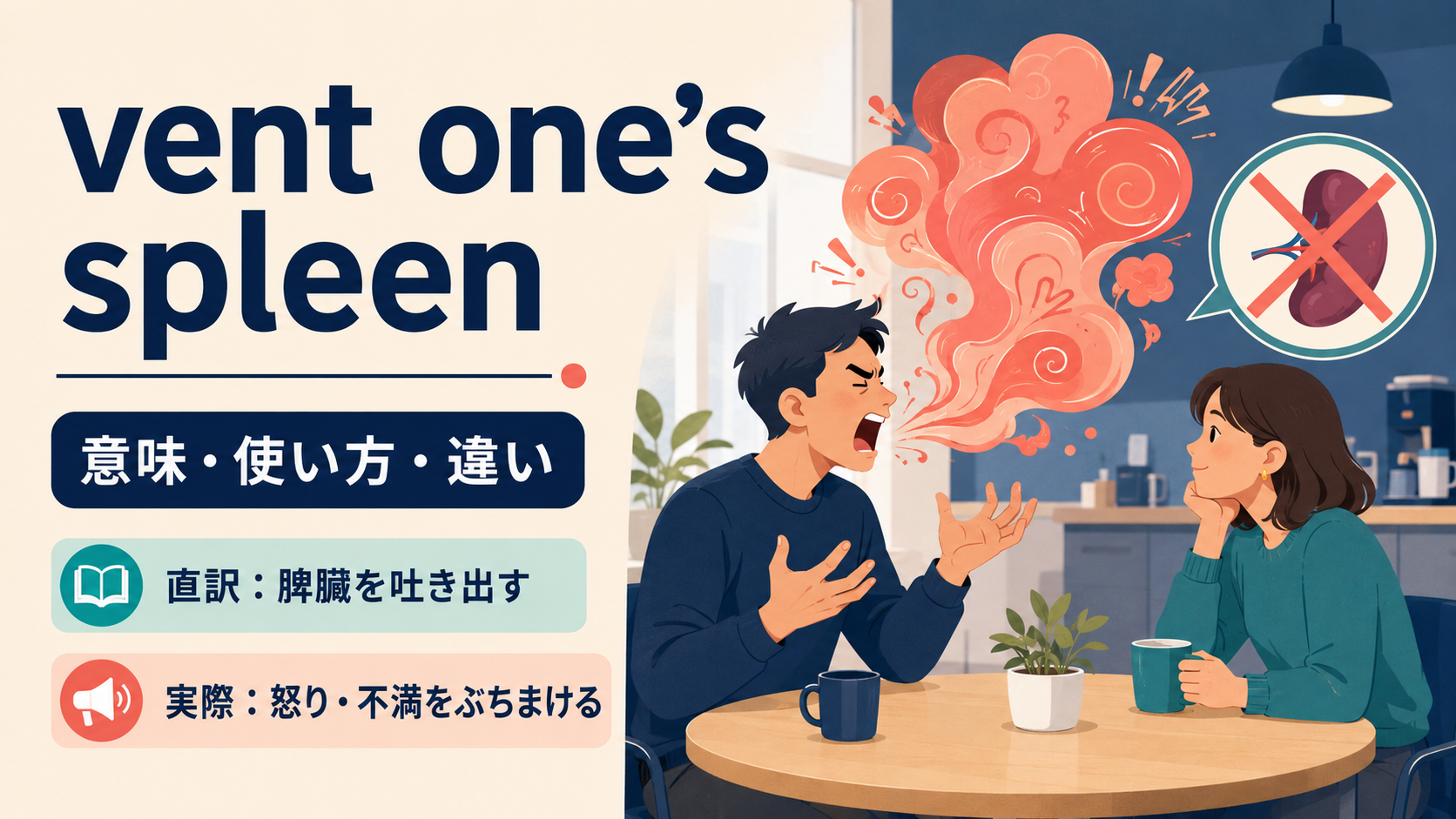 vent one’s spleenの直訳は脾臓を吐き出す、実際は怒りや不満をぶちまけると示すアイキャッチ