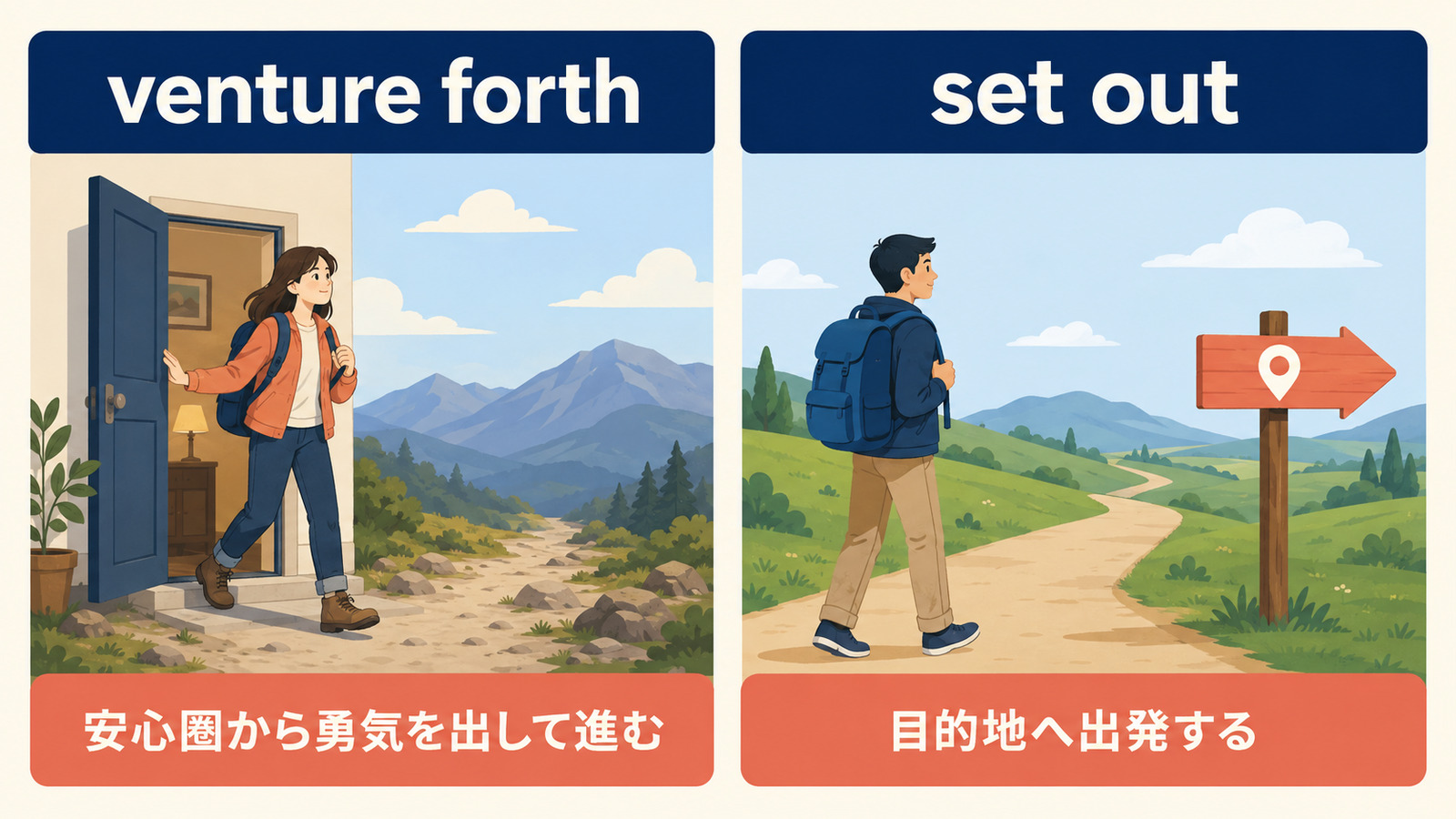 venture forthとset outのニュアンスの違いを示す解説イラスト