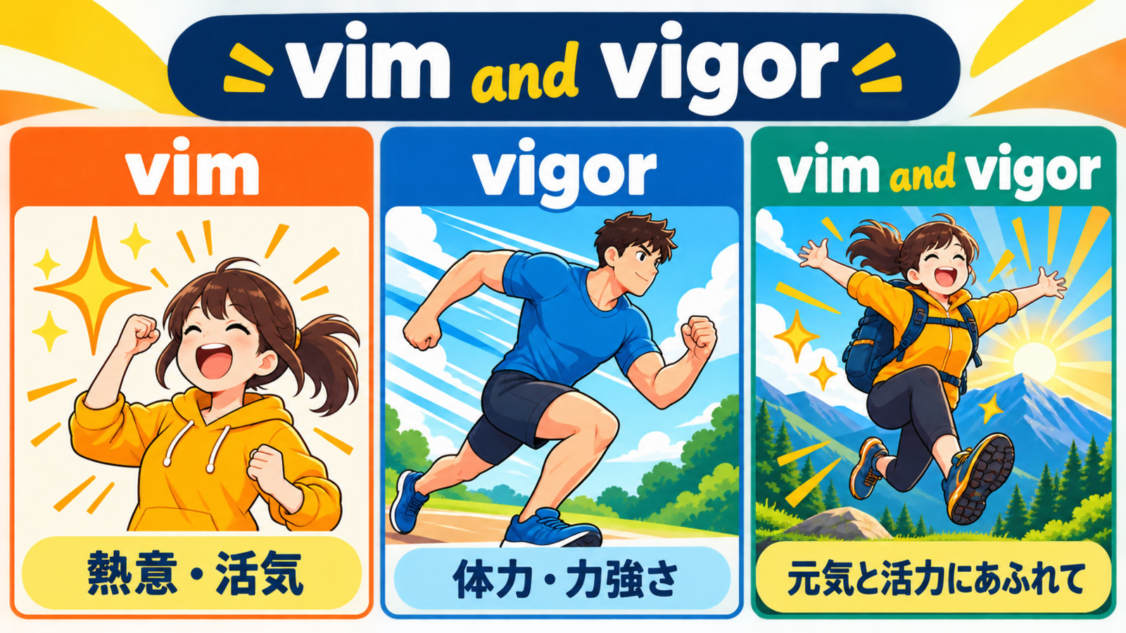 vim、vigor、vim and vigorのニュアンスを比較する解説イラスト