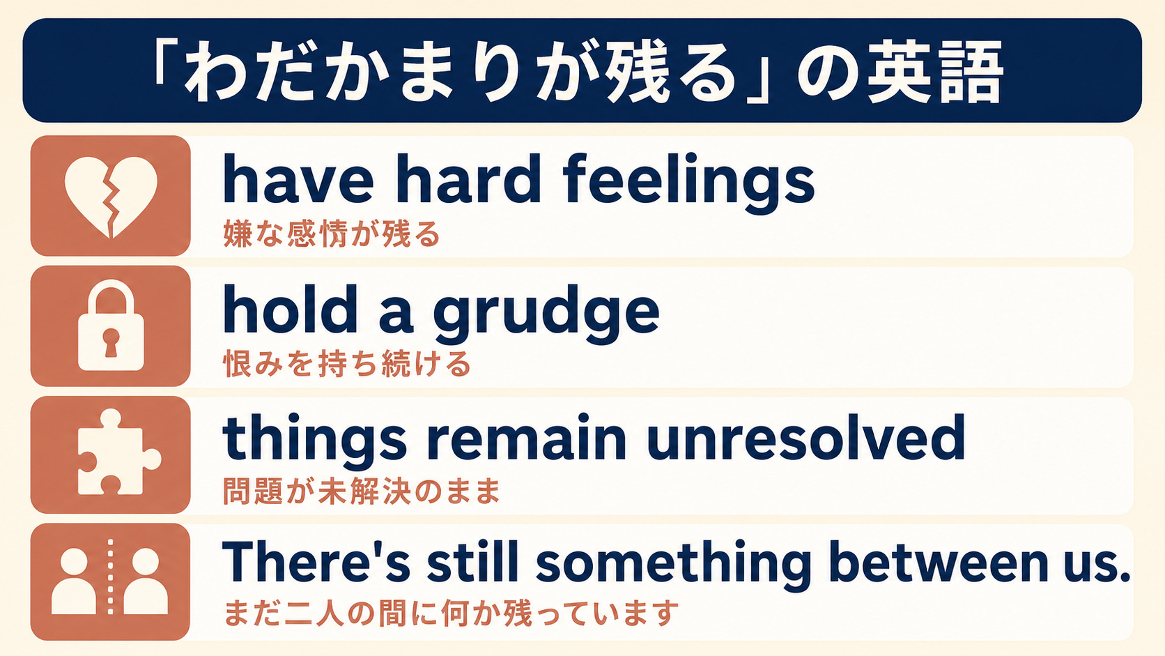 わだかまりが残るを表す英語表現の比較図解