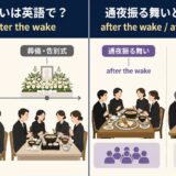 通夜振る舞いの英語表現と意味
