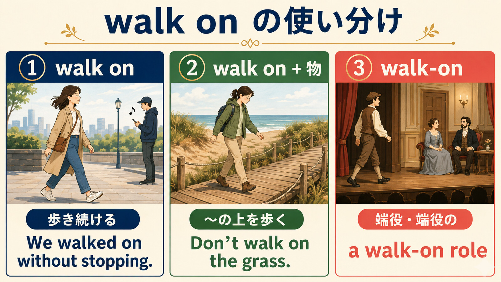 walk on・walk on + 物・walk-onの意味と使い方の違い