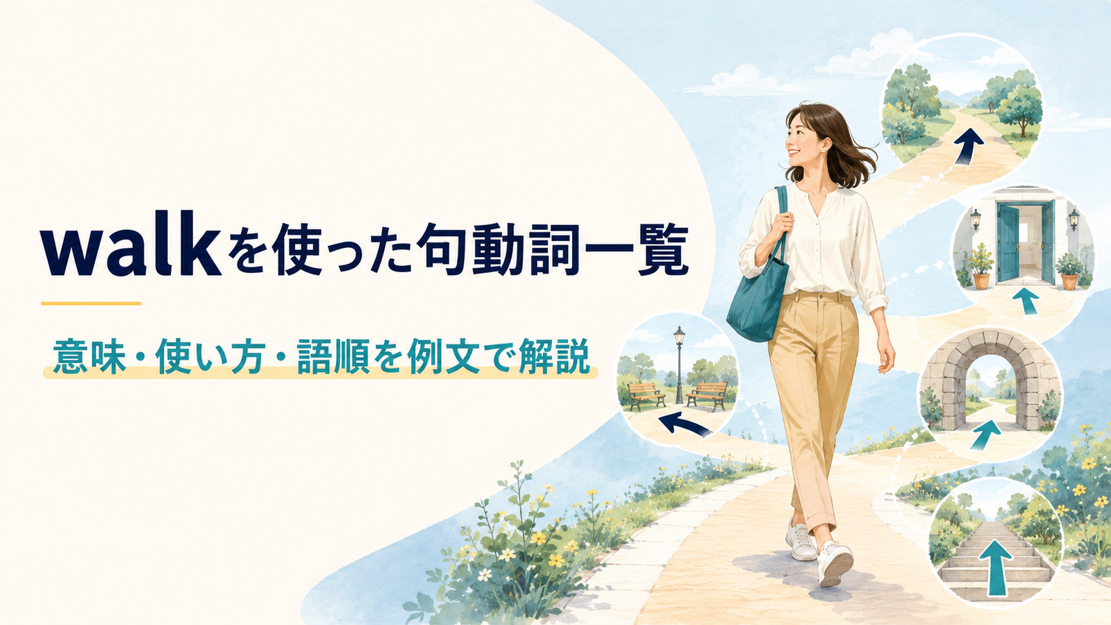 walkを使った句動詞一覧｜意味・使い方・語順とwalk away・out・throughの違い