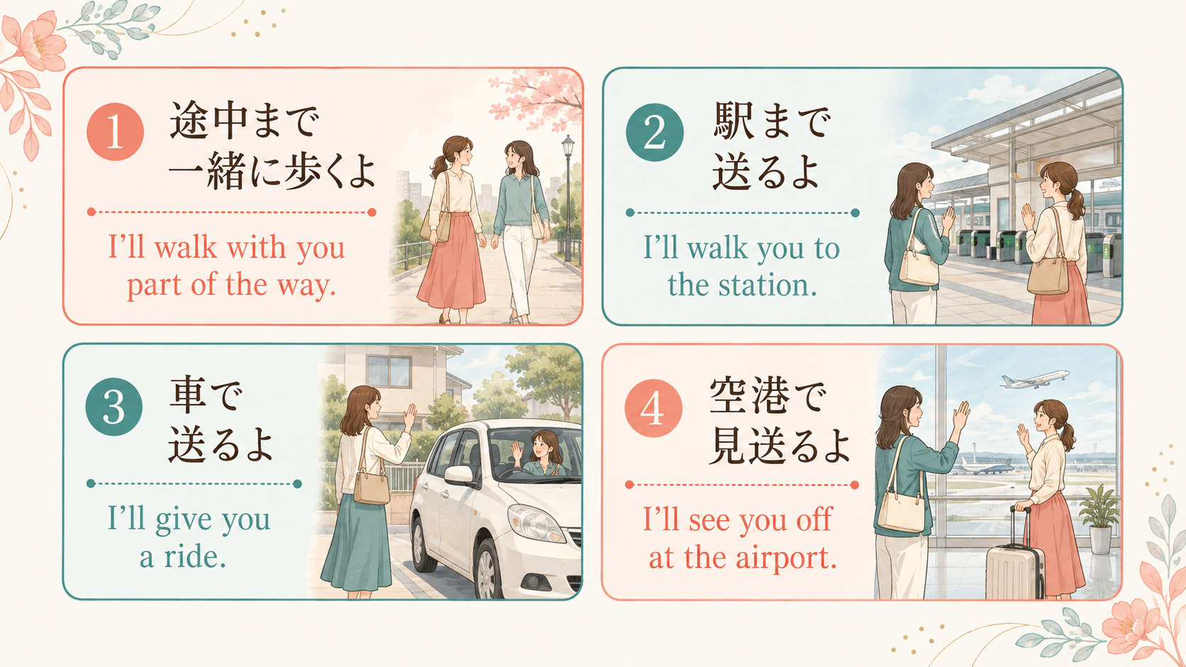 walk with you・walk you to the station・give you a ride・see you offの違い