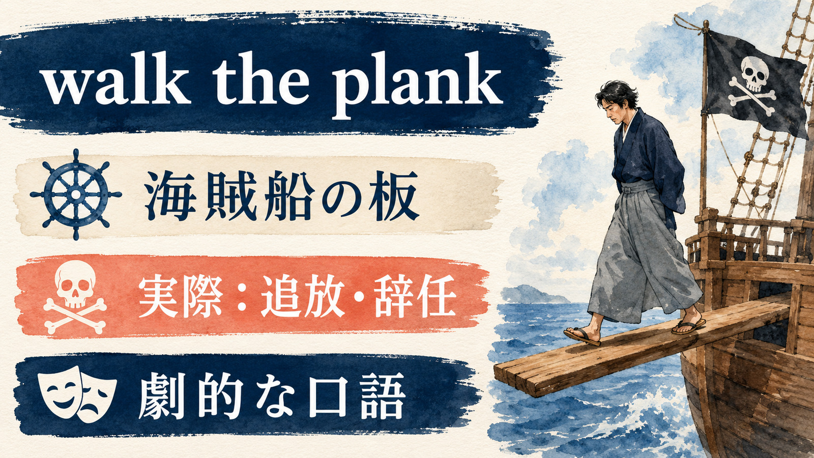 walk the plankの直訳と実際の意味を比較する本文イラスト