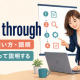 walk throughの意味・使い方・語順を解説するアイキャッチ画像