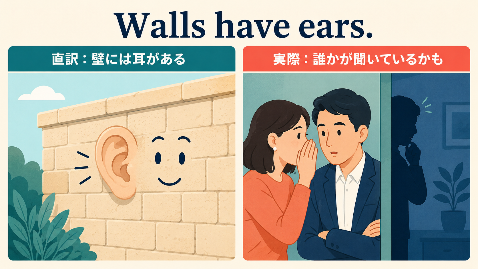 Walls have earsの直訳と実際の意味を比較する図解