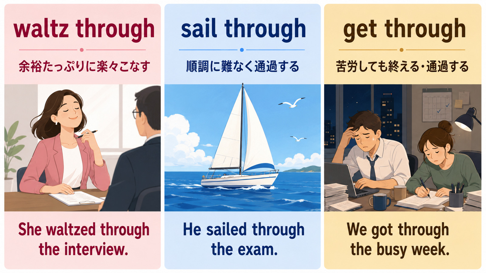 waltz through・sail through・get throughの意味とニュアンスの違い