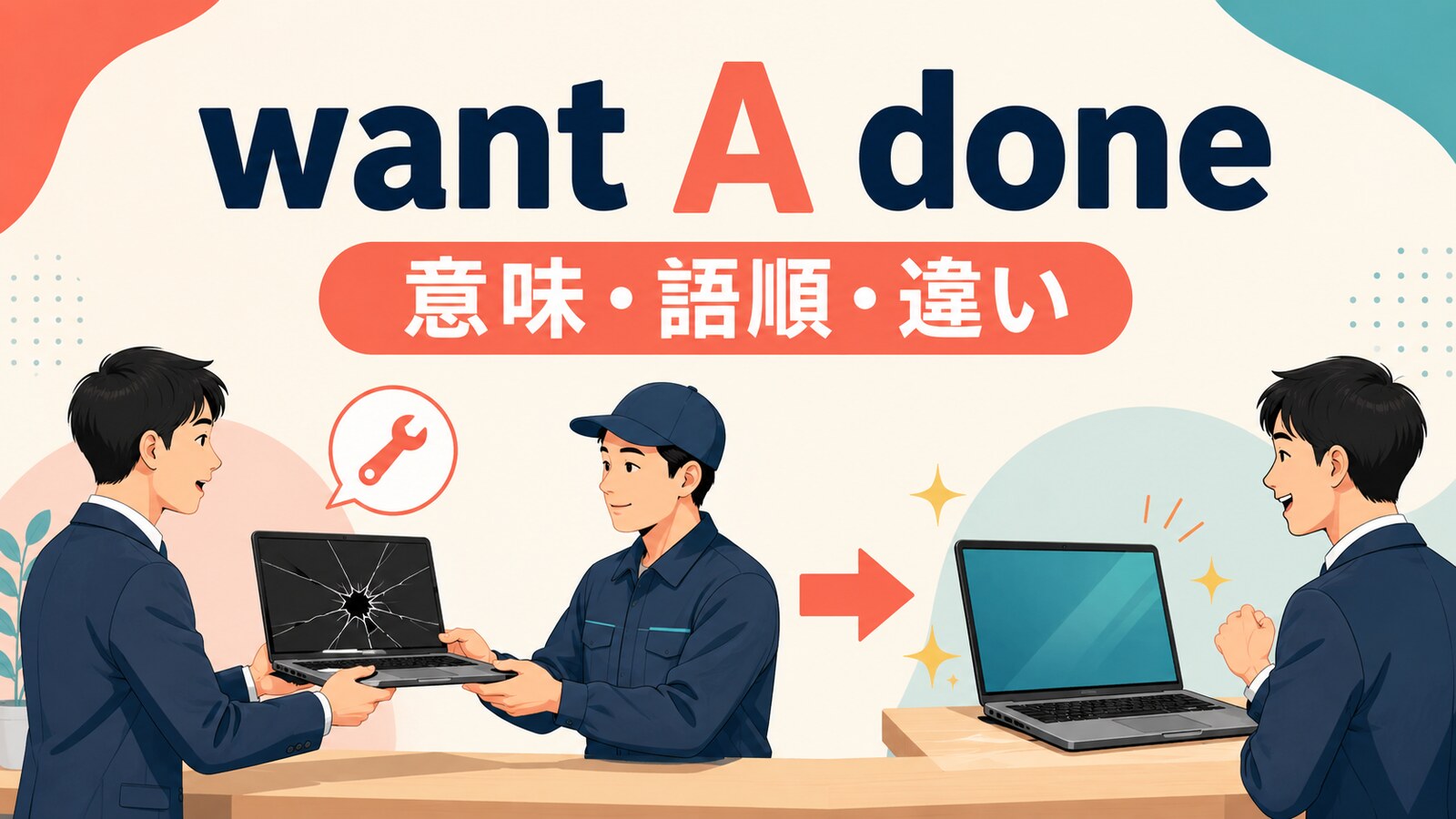 want A doneの意味は？want A to do・have A doneとの違いと語順