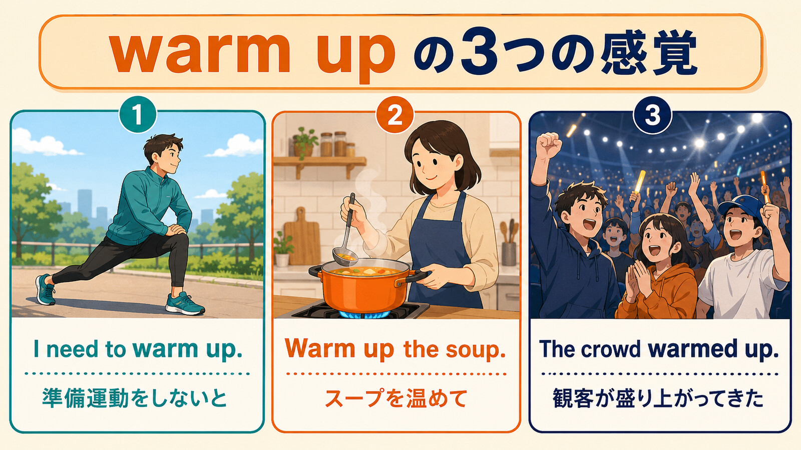 warm upの準備運動・温める・観客が盛り上がるという3つの意味
