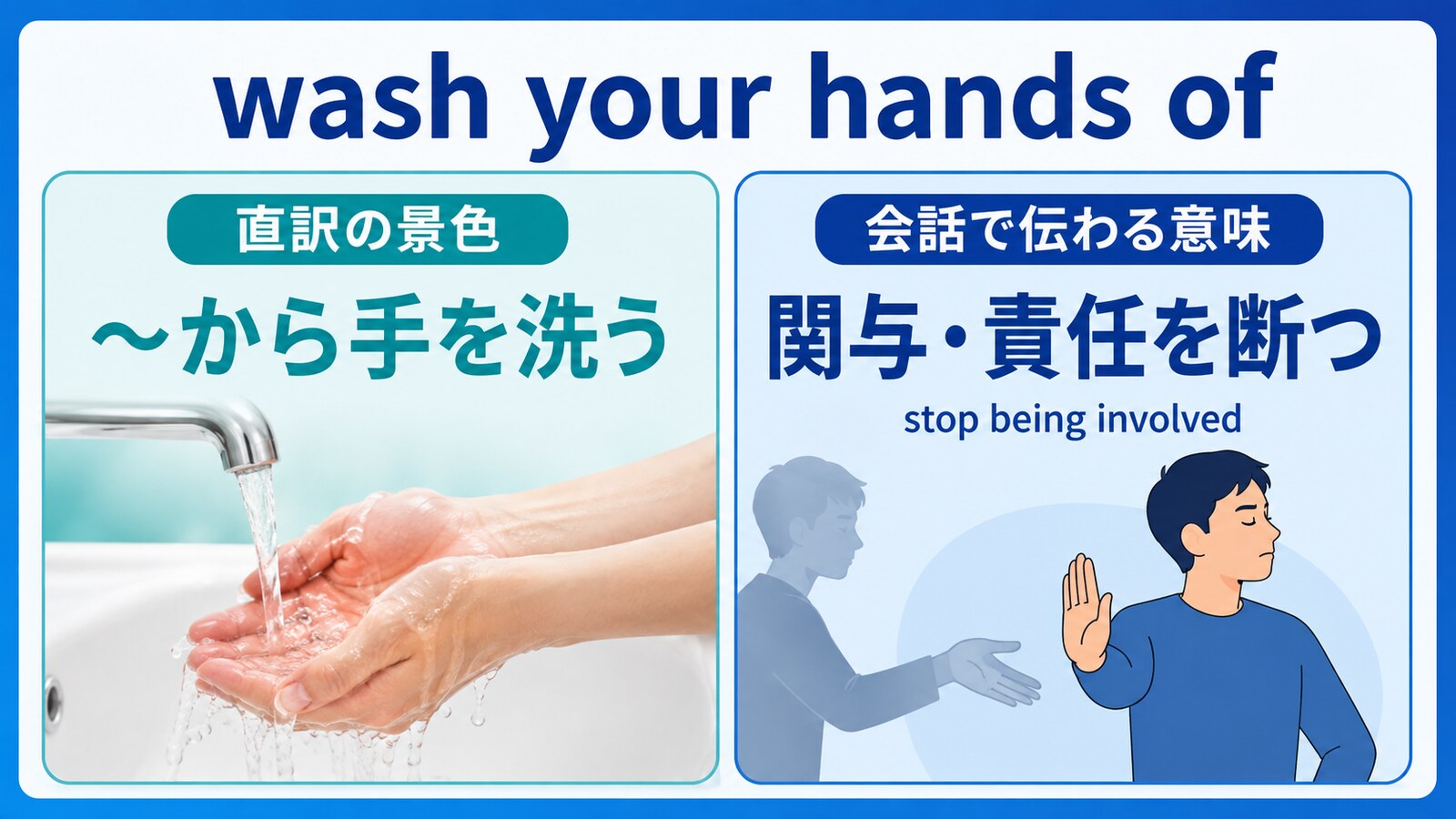 wash your hands ofの直訳と会話での意味を比較する解説イラスト