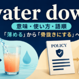 water downの「薄める・骨抜きにする」という意味を表すアイキャッチ画像