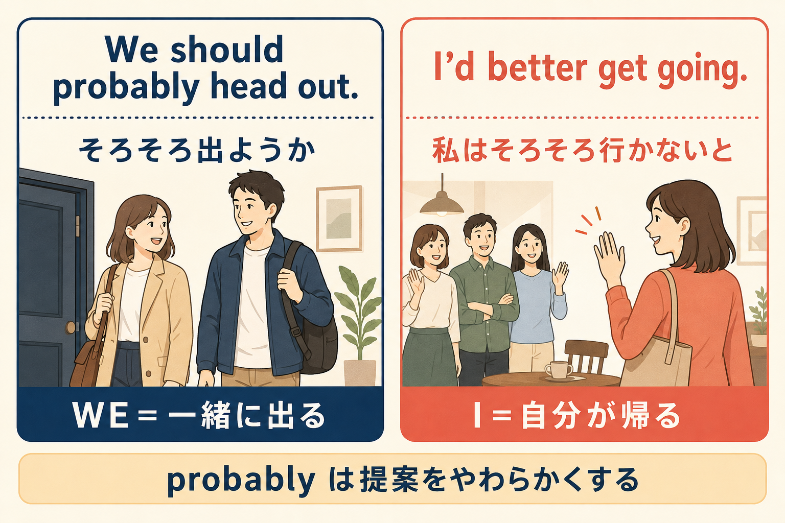 We should probably head out.とI’d better get going.の意味とニュアンスの違い