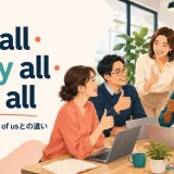 We all・They all・You allの意味・語順・all of usとの違い