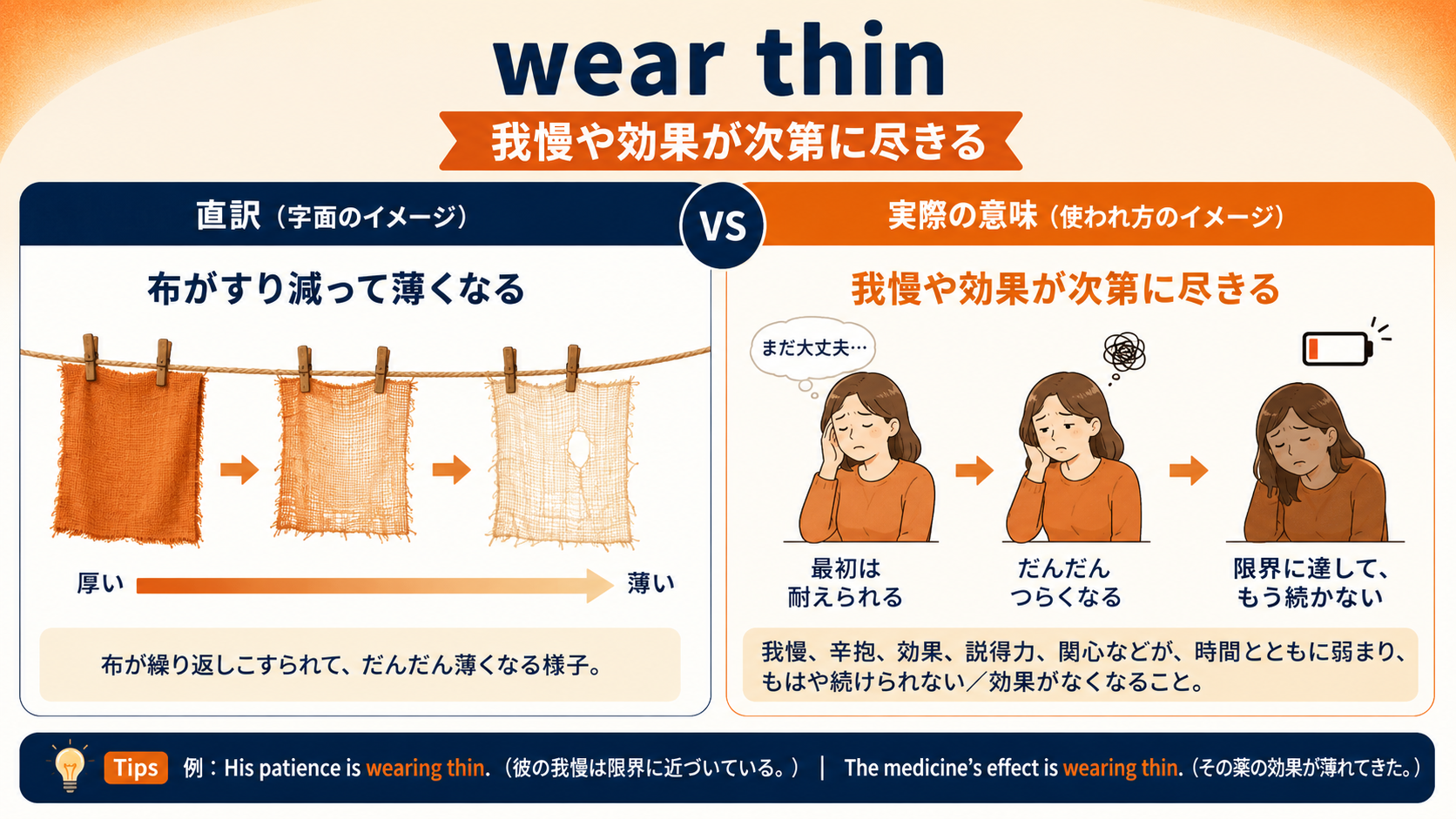wear thinの直訳と実際の意味を比較した解説