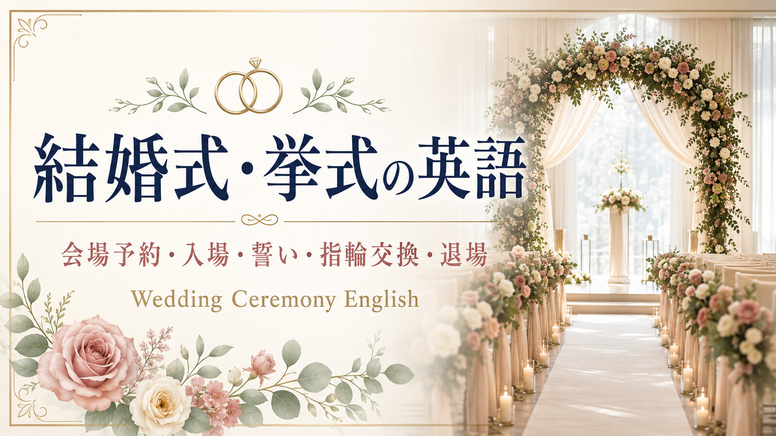 結婚式・挙式の英語|会場予約・入場・誓い・指輪交換・退場