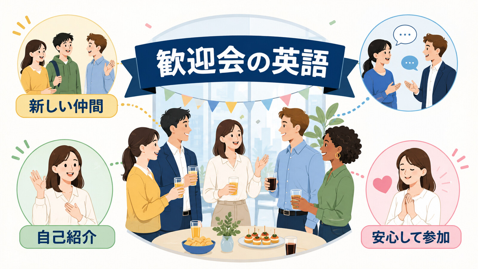 歓迎会の意味・場面・英語の使い分けを示す図解