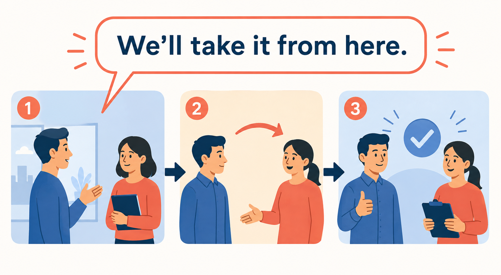 We'll take it from here. の使い方を3段階で示す英語学習イラスト