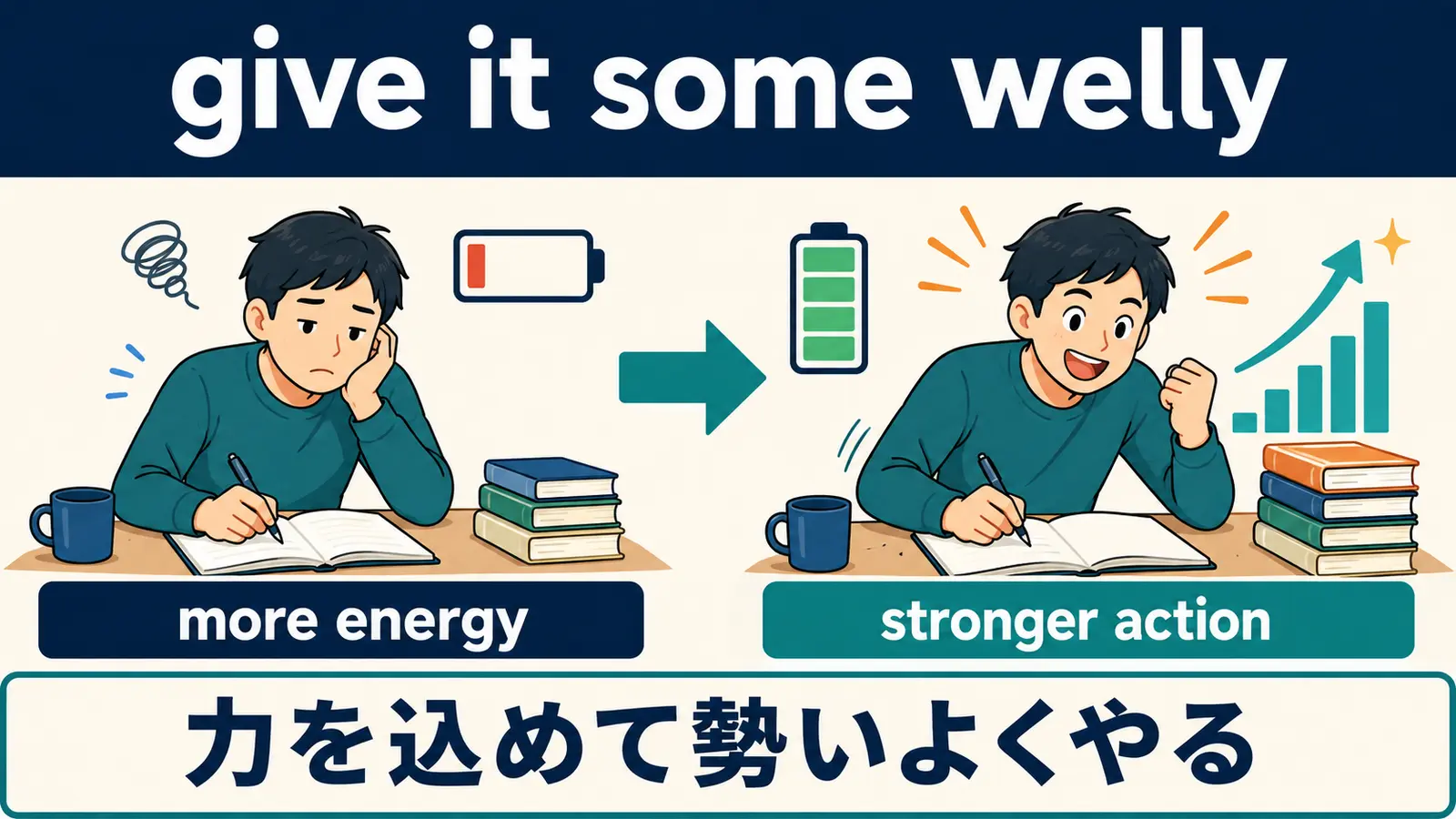 give it some wellyの意味は？使い方・ニュアンス・例文と類似表現