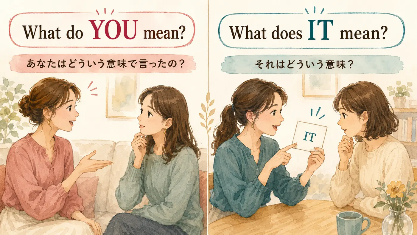 What do you mean?は相手の意図、What does it mean?は言葉や物の意味を尋ねる違いを示す図解