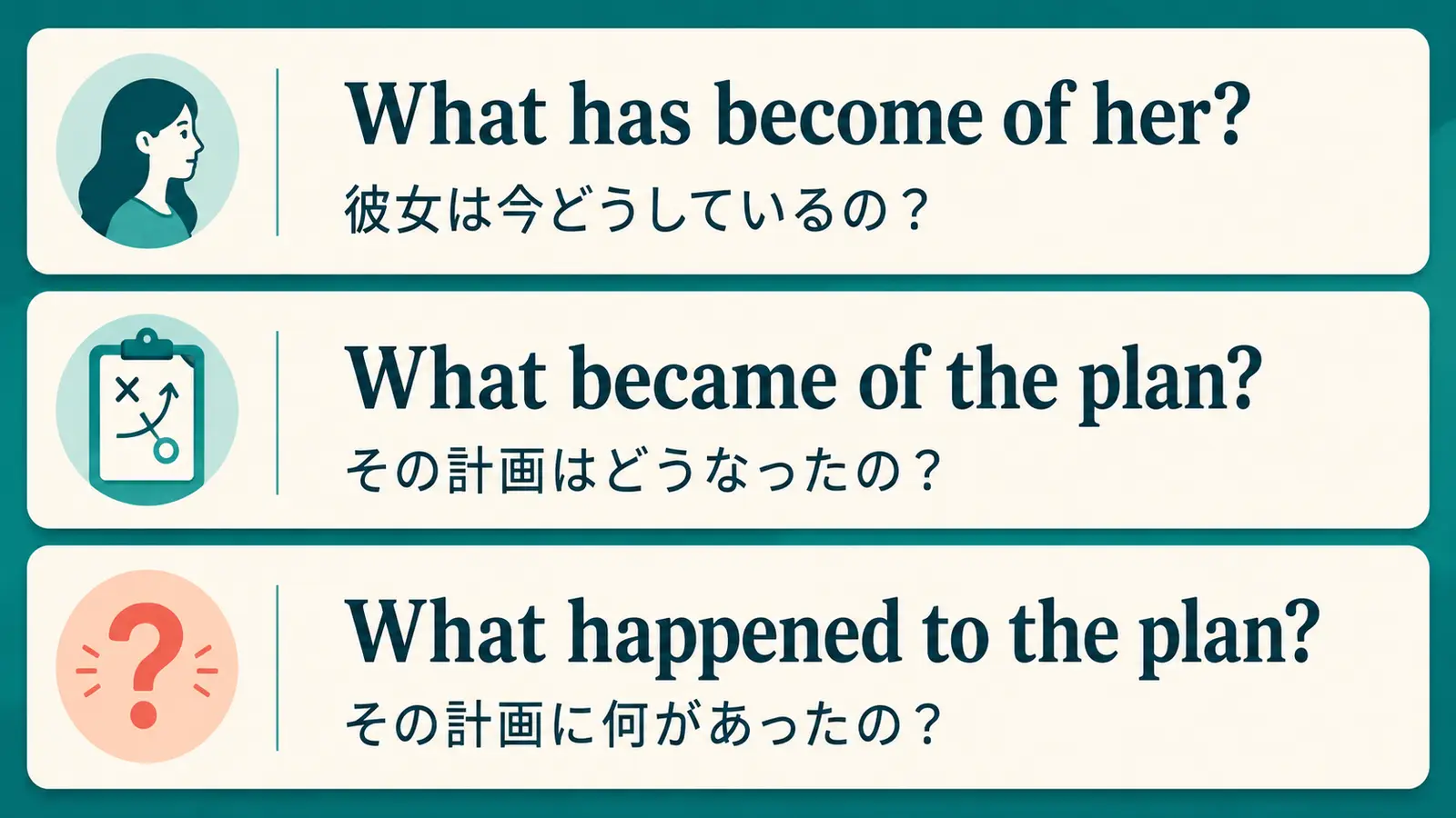 What has become of、What became of、What happened toの違いを例文で比較した図