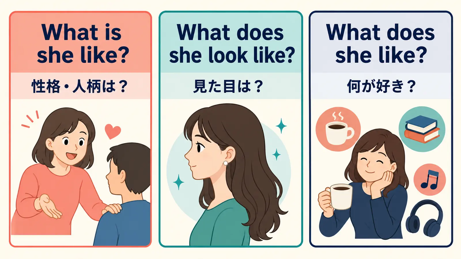 What is she like?、What does she look like?、What does she like?の違いを比較した図