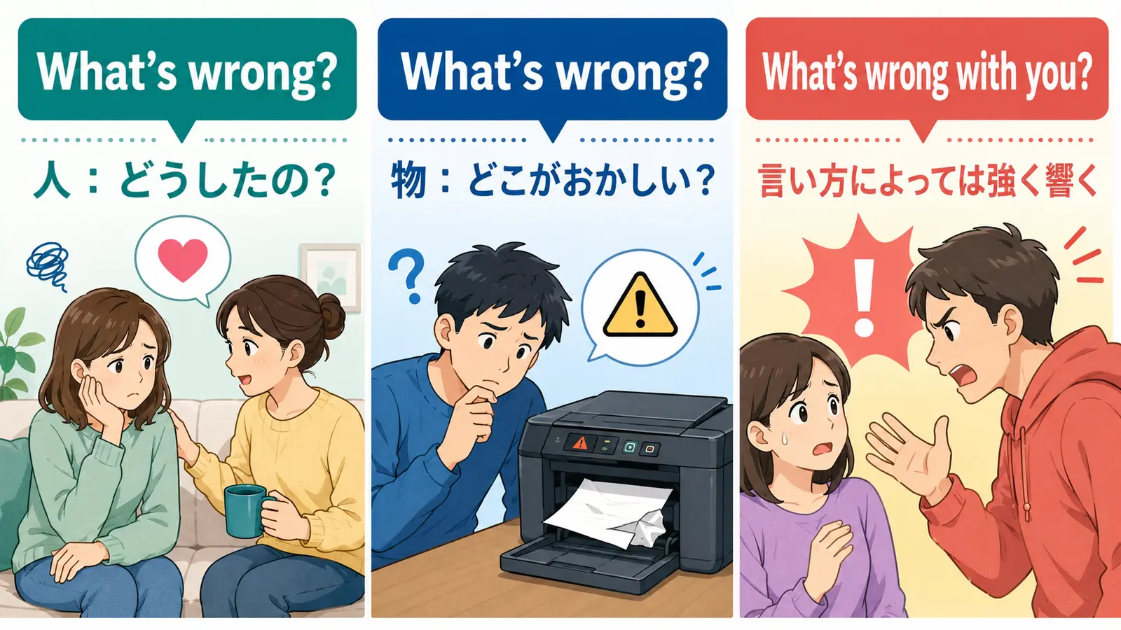 What’s wrong?を人・物・What’s wrong with you?の3場面で比較した解説イラスト