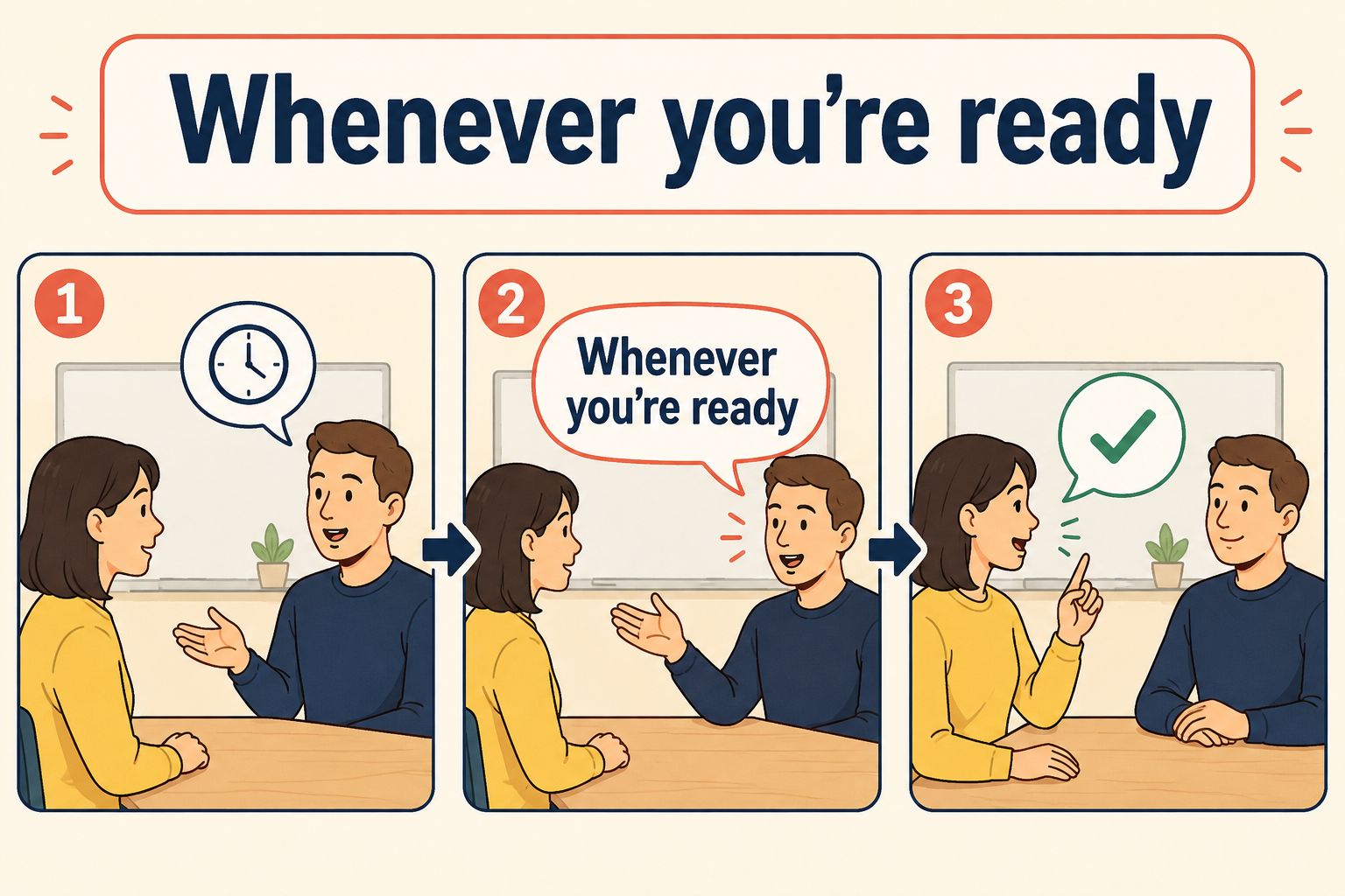 Whenever you're readyを使う会話の流れ