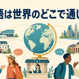 英語は世界のどこで通じるかを表す世界地図と旅行場面のイラスト