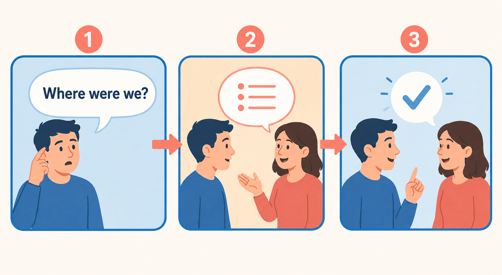 Where were we?を使う会話の流れ