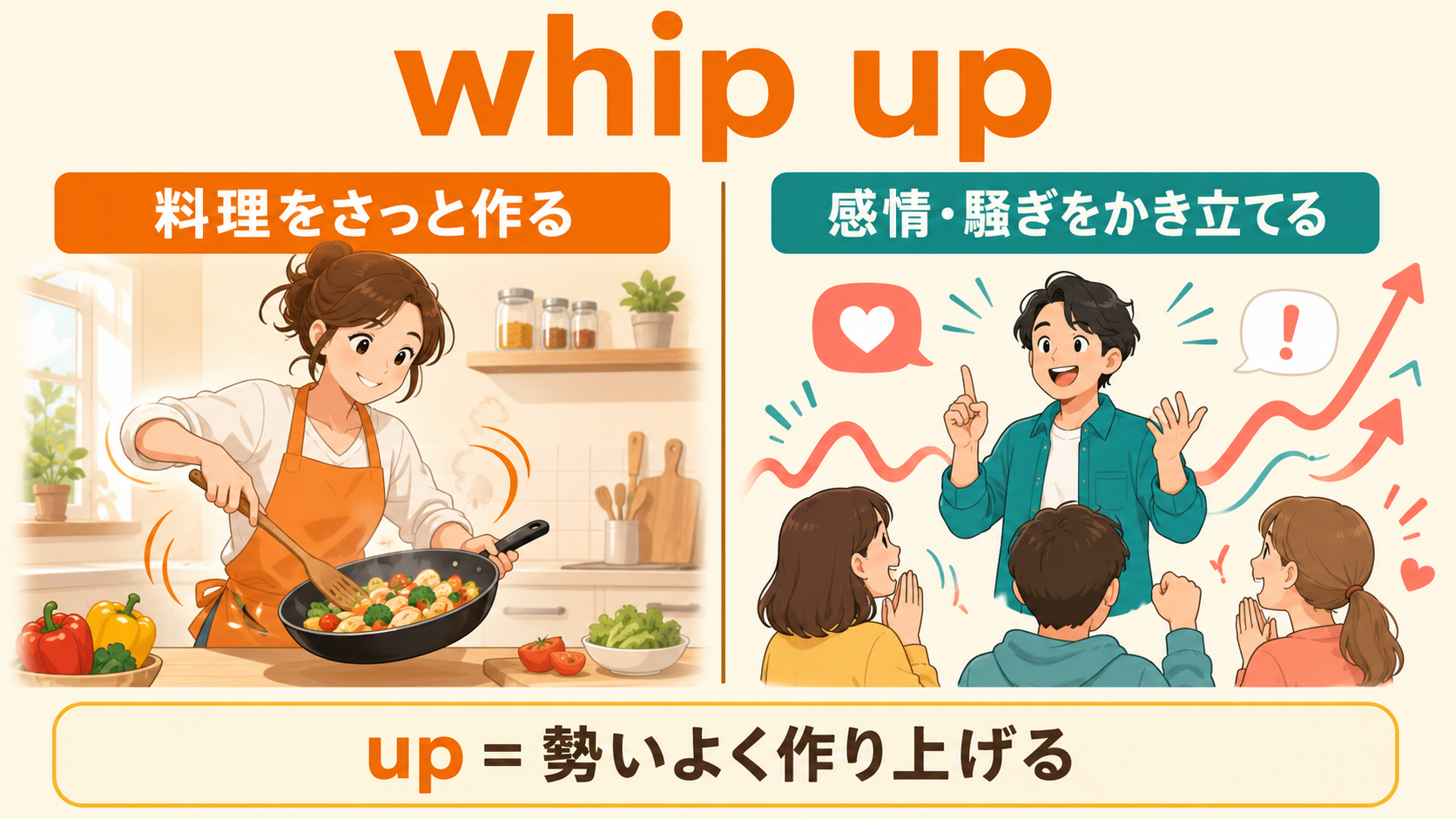 whip upの料理をさっと作る用法と感情や騒ぎをかき立てる用法の比較