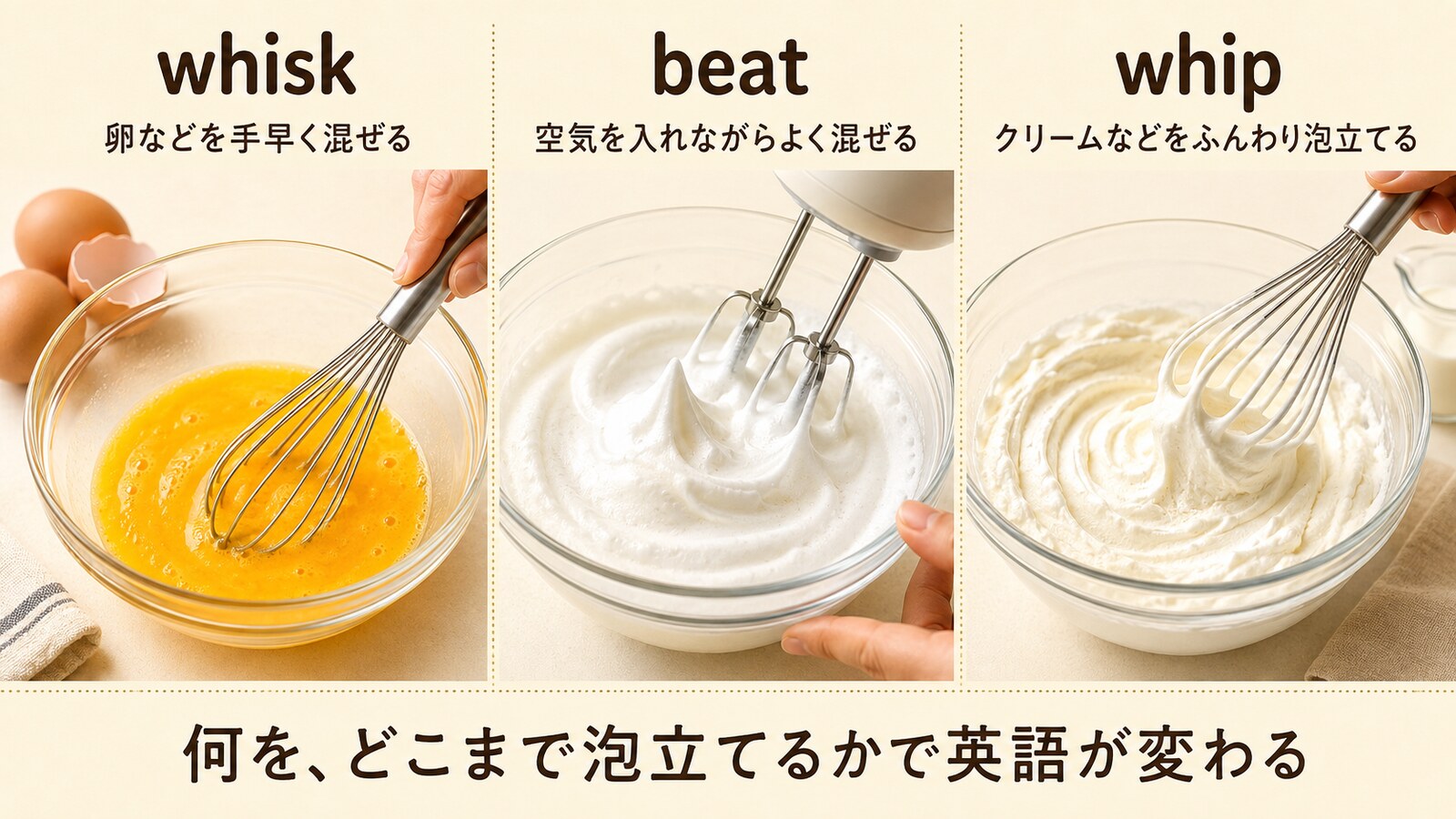 卵を混ぜるwhisk・卵白を泡立てるbeat・クリームを泡立てるwhipの違い