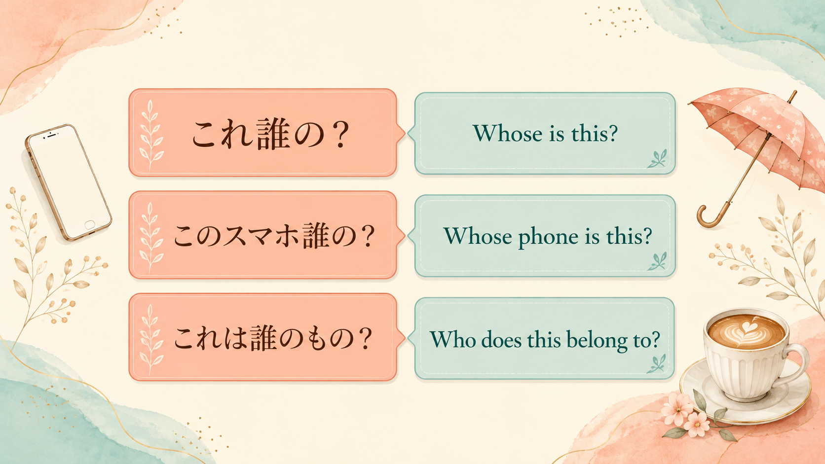 Whose is this・Whose phone is this・Who does this belong toの使い分け