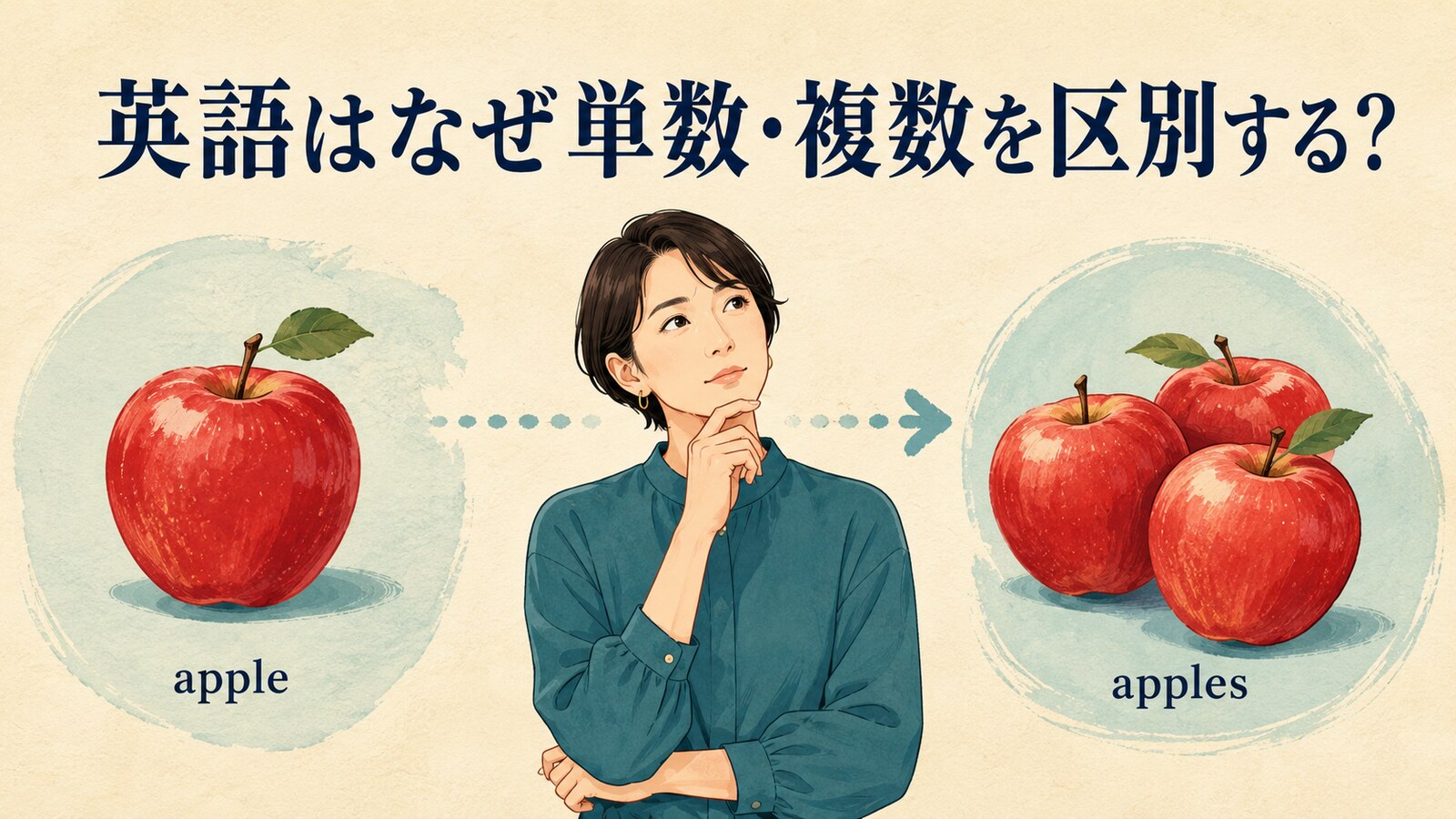 英語はなぜ単数と複数を区別するかをappleとapplesで示したアイキャッチ